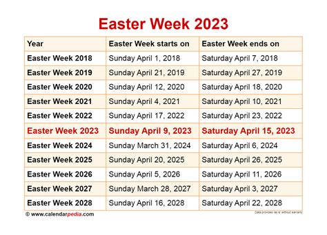 easter long weekend 2023 canada